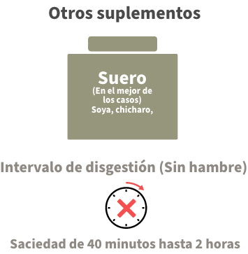 abc-suplementos abc-suplementos