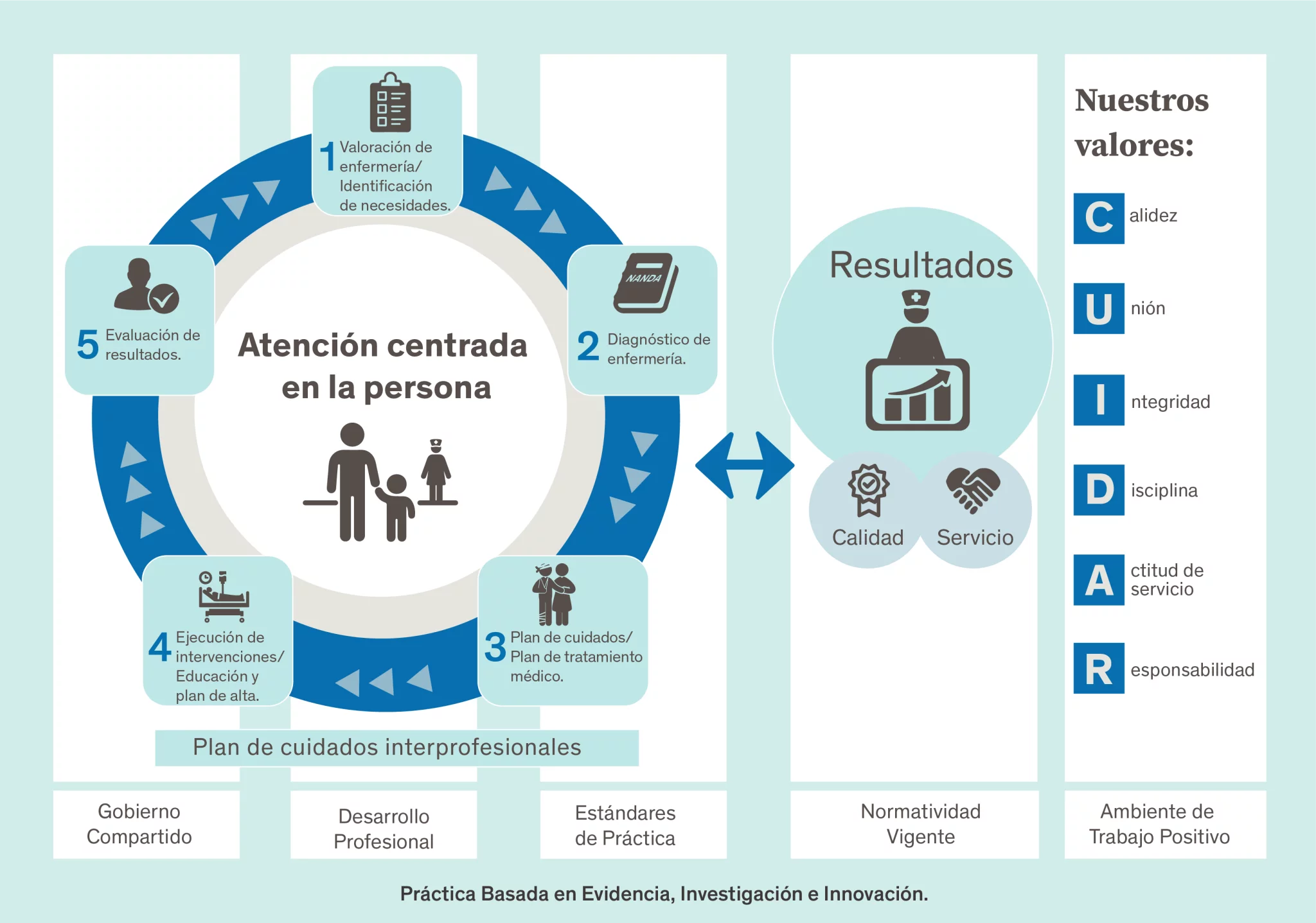 practica profesional 2048x1437.png practica profesional 2048x1437.png