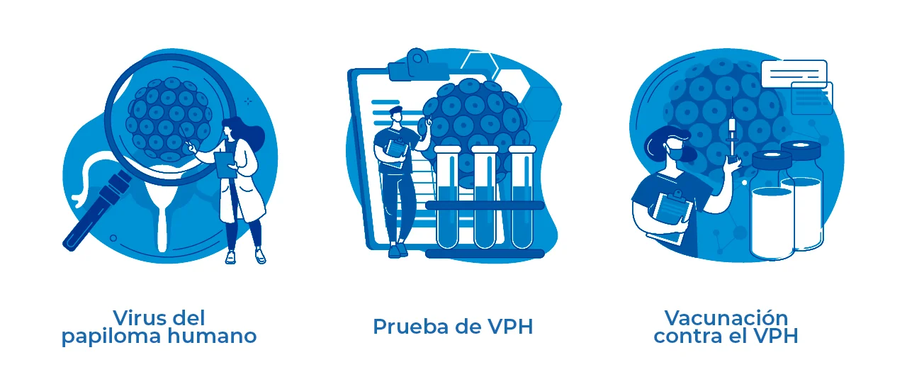 Ilustración que representa un método de cómo detectar el cáncer a través del test de VPH.